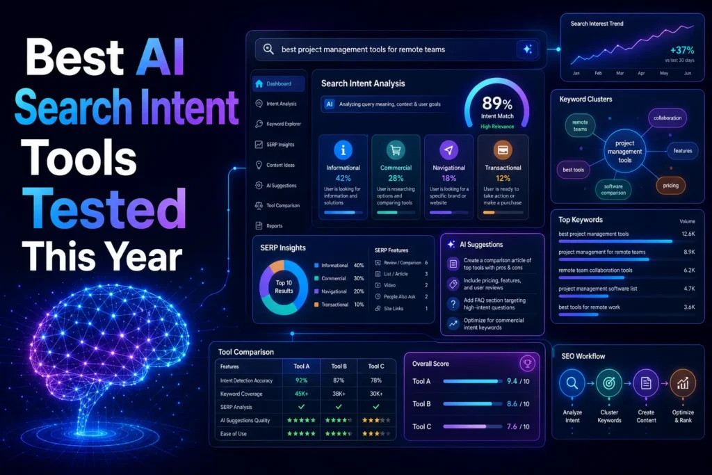 Best AI Search Intent Tools Tested This Year