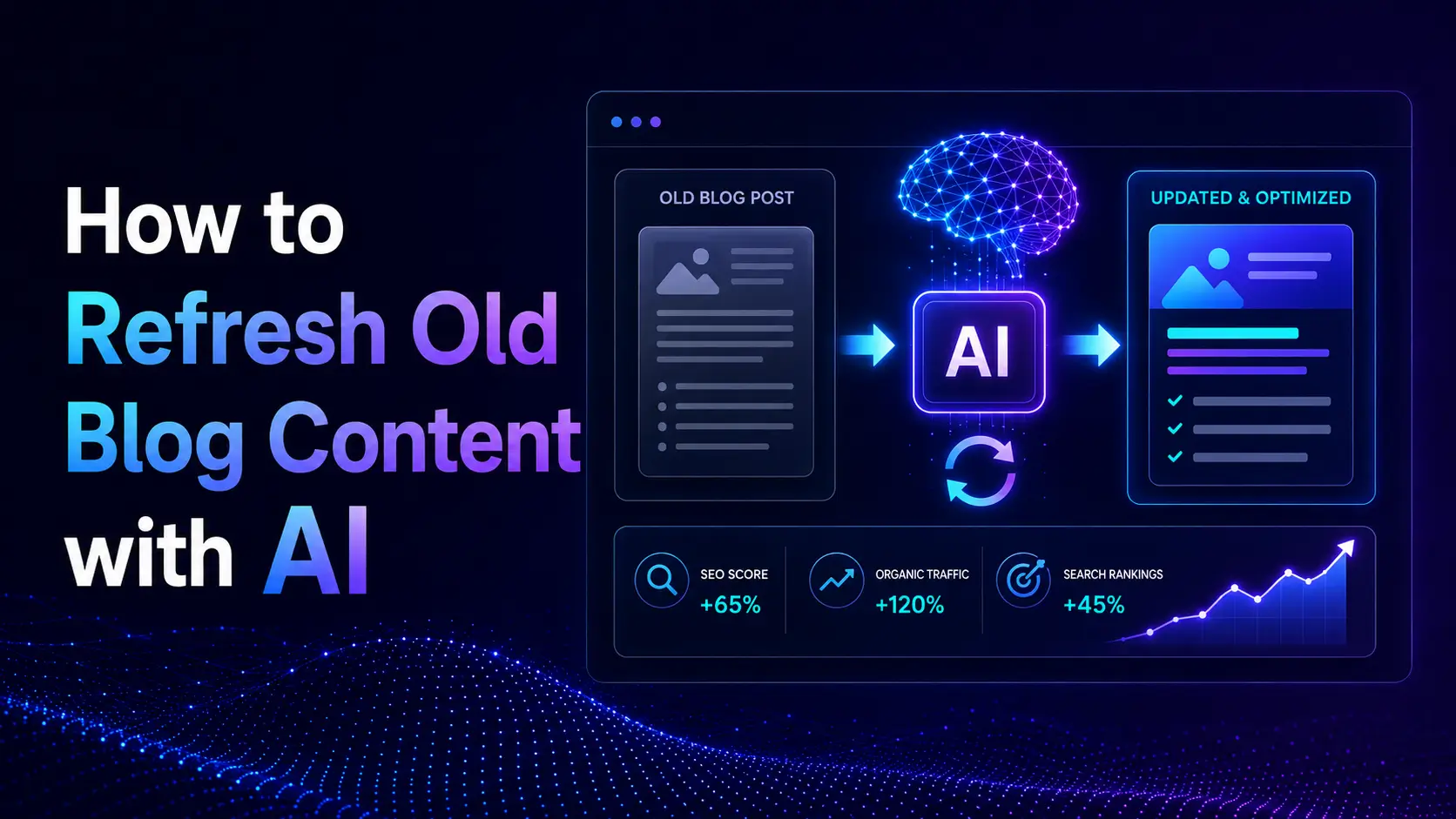 How to Refresh Old Blog Content with AI