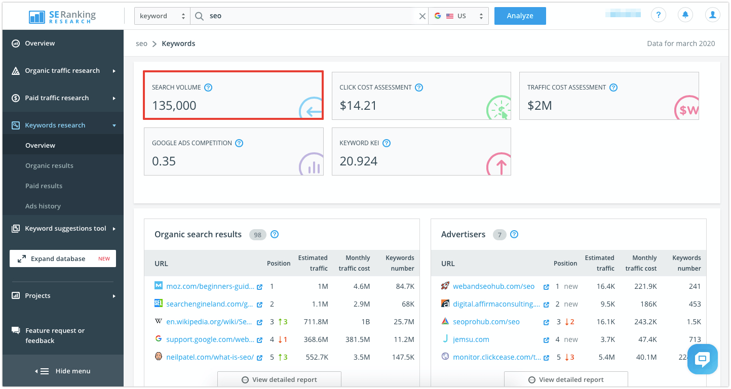 Search Volume in SE Ranking