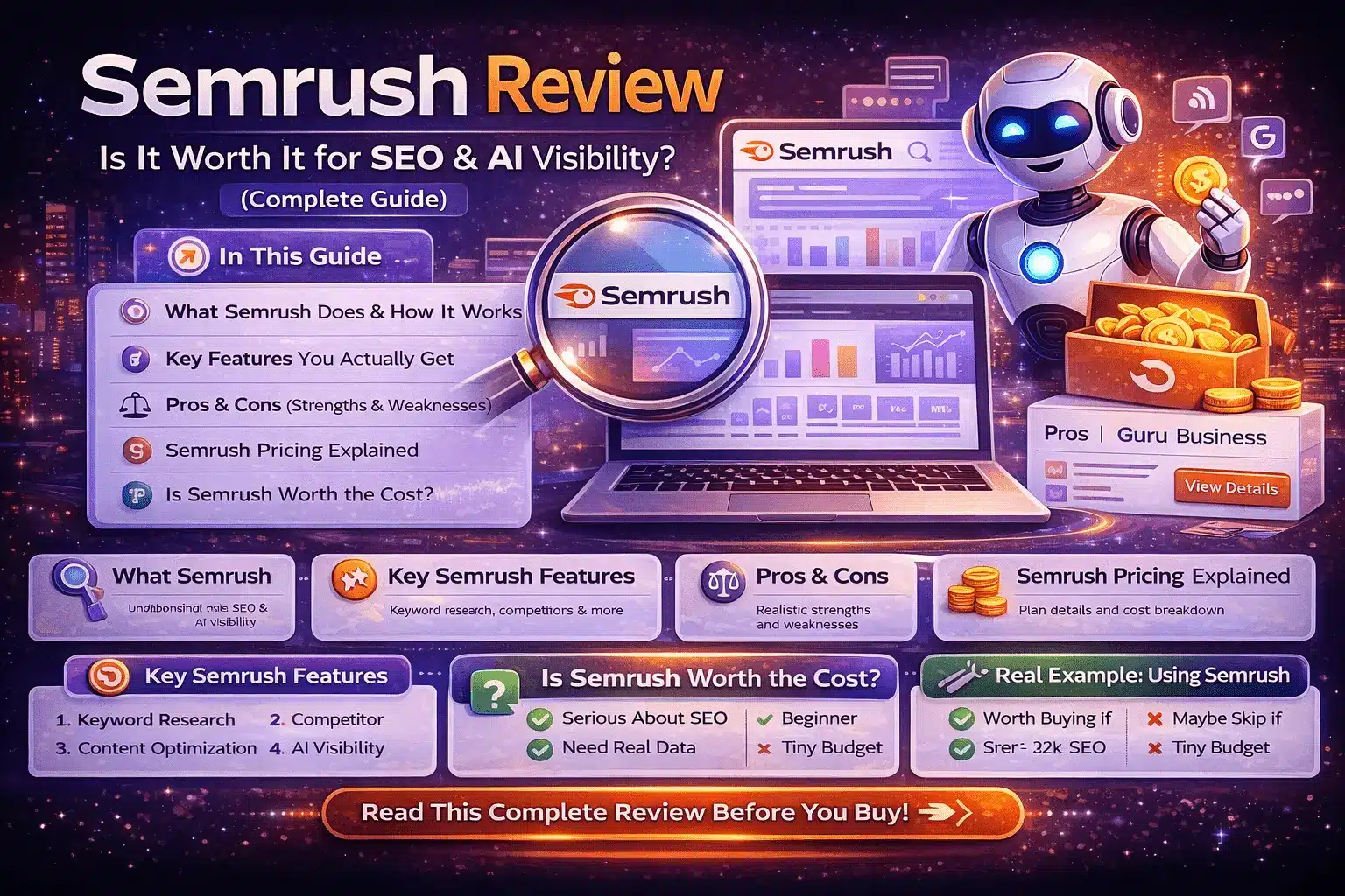 Semrush Review