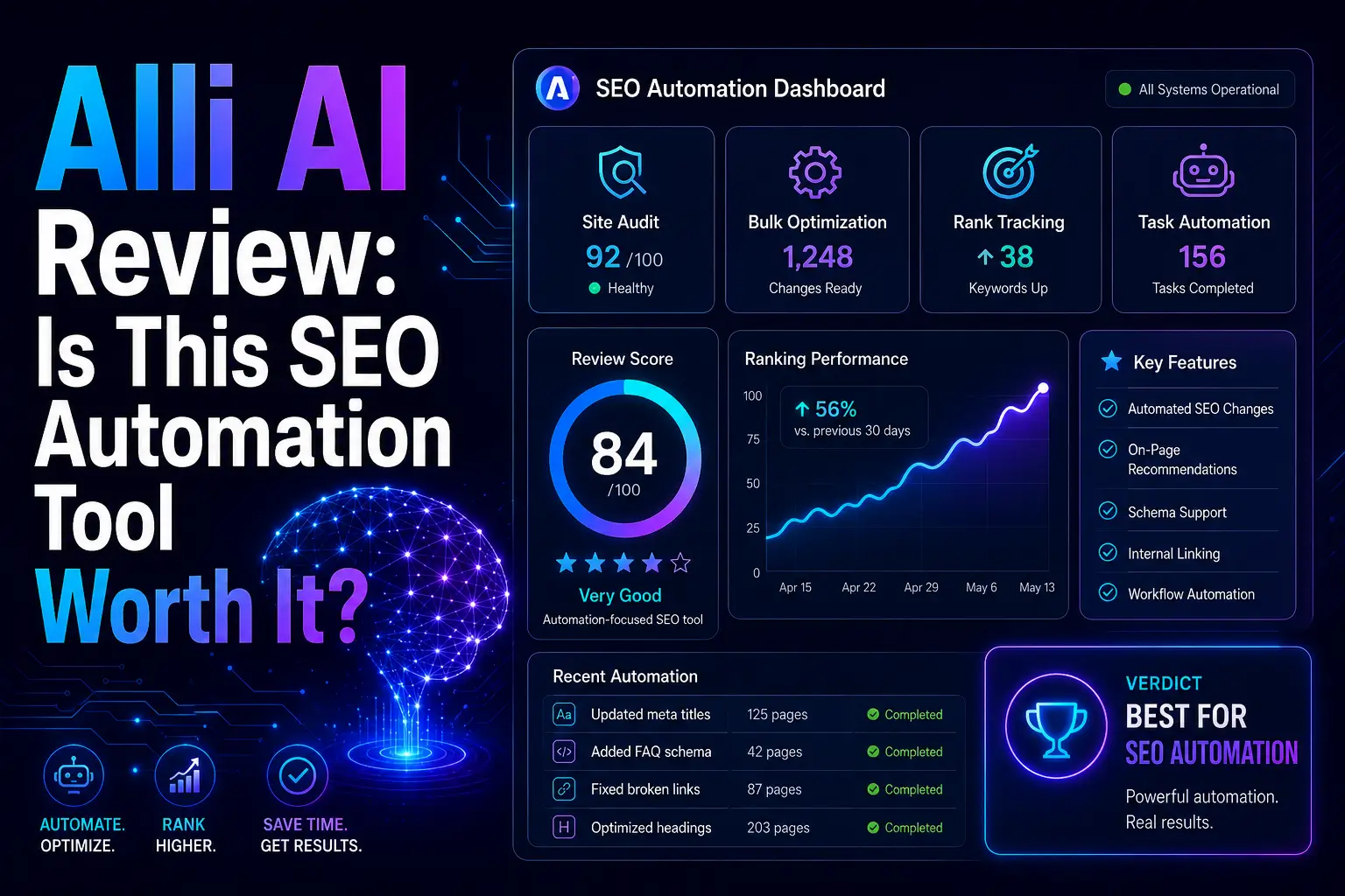 Alli AI Review: Is This SEO Automation Tool Worth It?