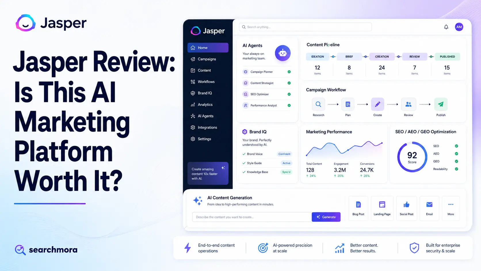 Jasper Review: Is This AI Marketing Platform Worth It?