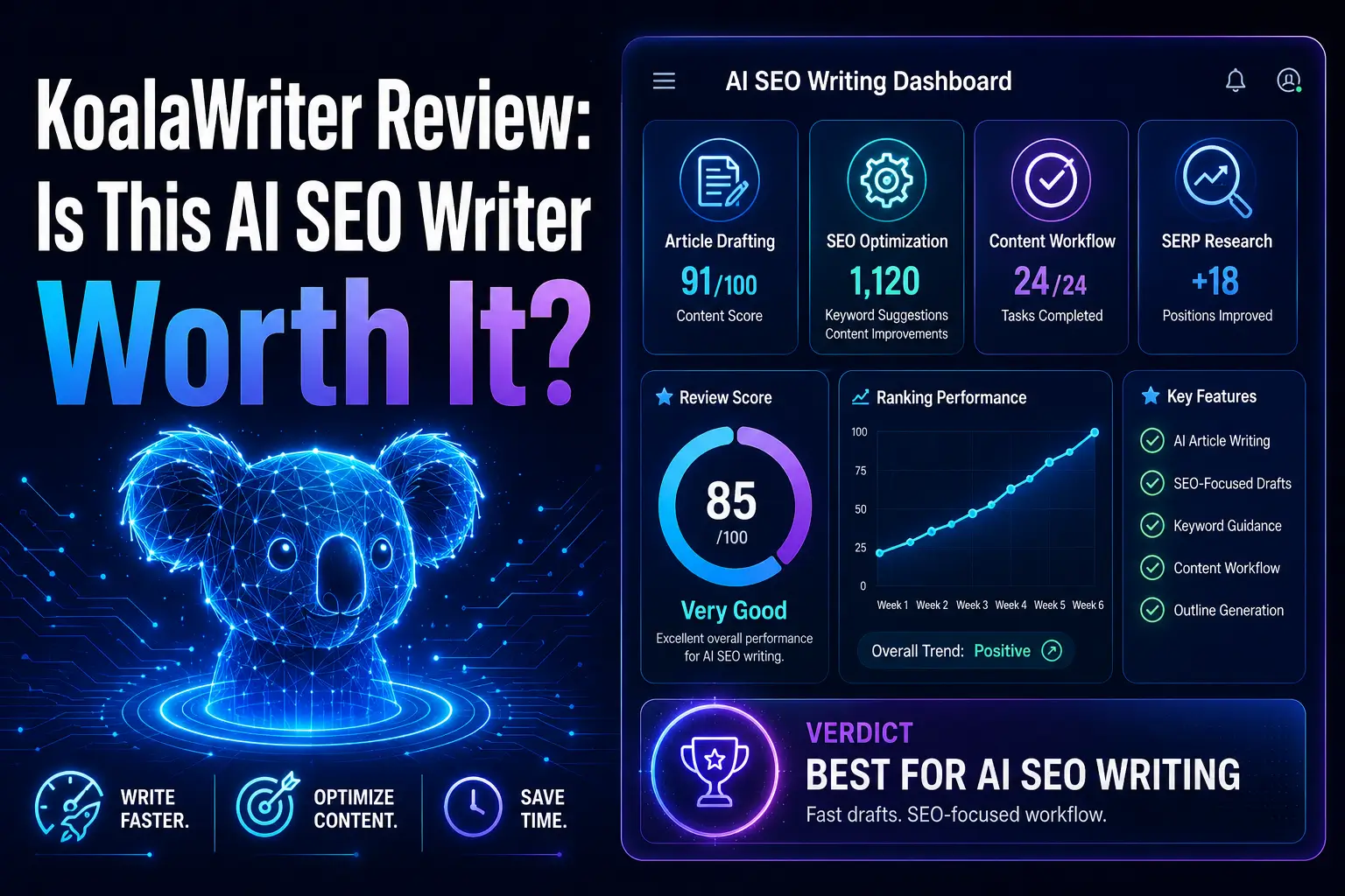 KoalaWriter Review: Is This AI SEO Writer Worth It?