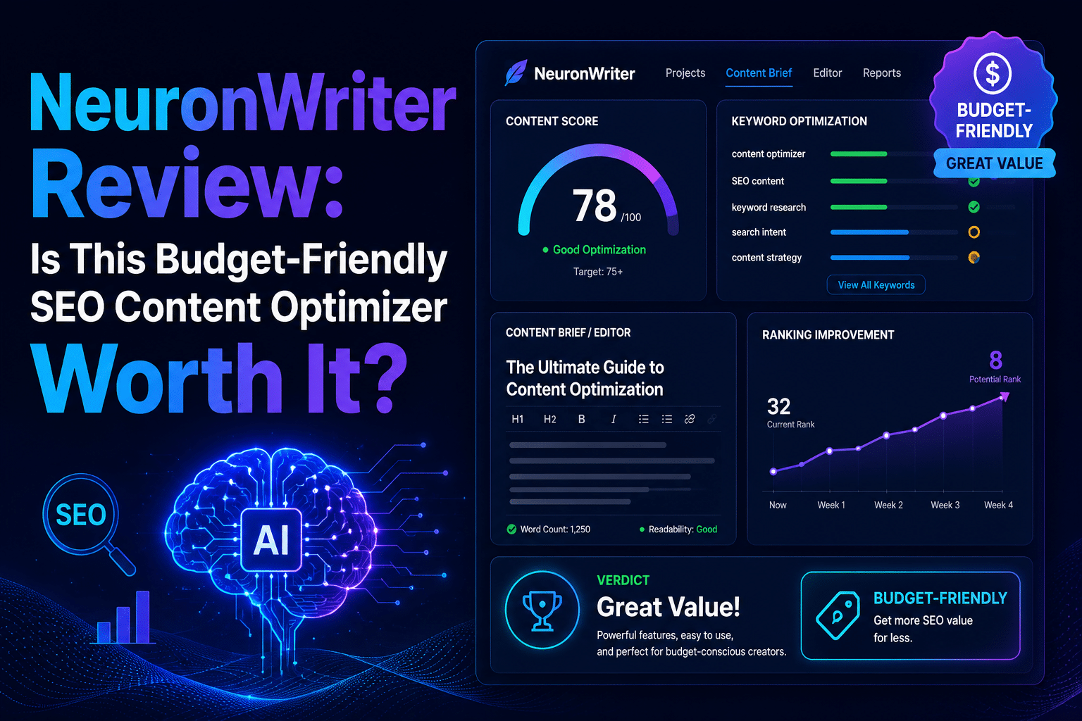 NeuronWriter Review: Is This Budget-Friendly SEO Content Optimizer Worth It?