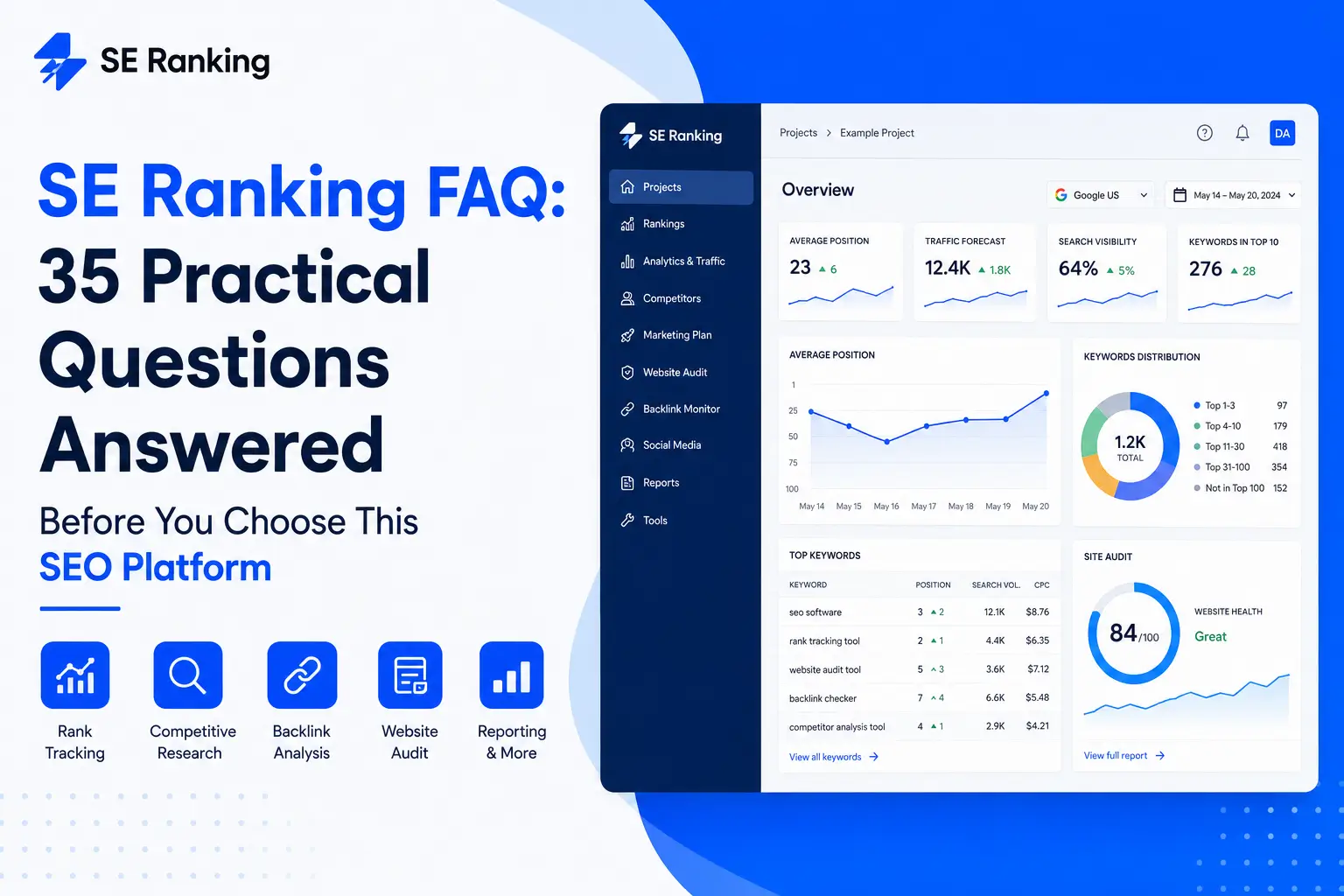 SE Ranking FAQ: 35 Practical Questions Answered.