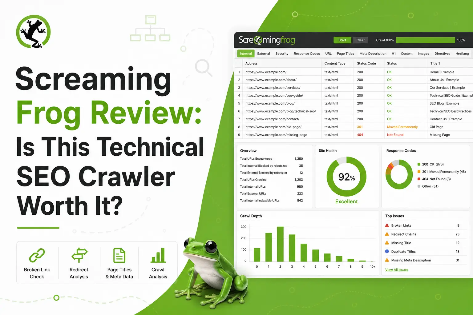 Screaming Frog Review. (New Review)