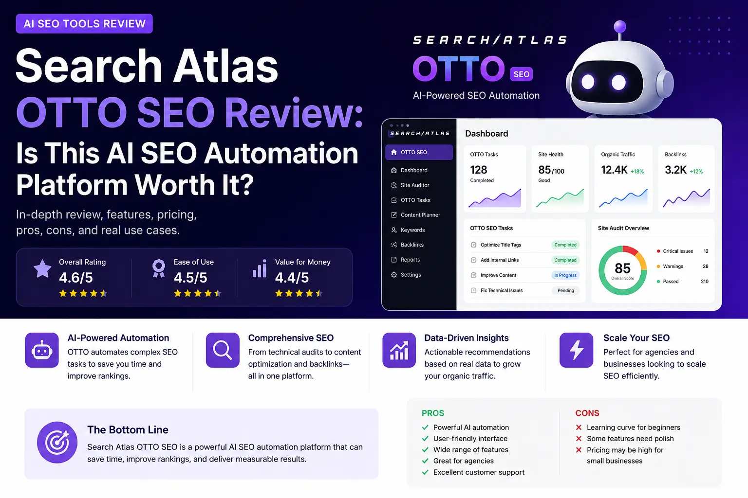 Search Atlas OTTO SEO Review: Is This AI SEO Automation Platform Worth It?