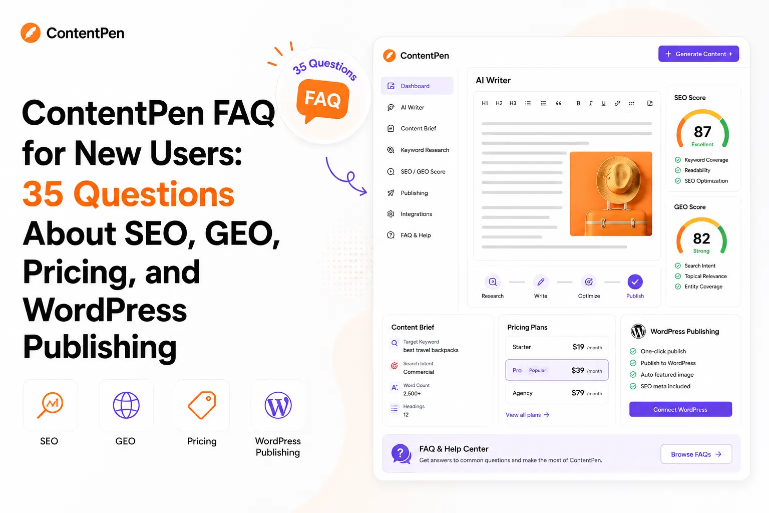 ContentPen FAQ for New Users: 35 Questions About SEO, GEO, Pricing, and WordPress Publishing