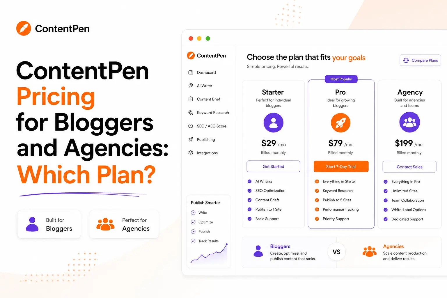 ContentPen Pricing for Bloggers and Agencies: Which Plan?
