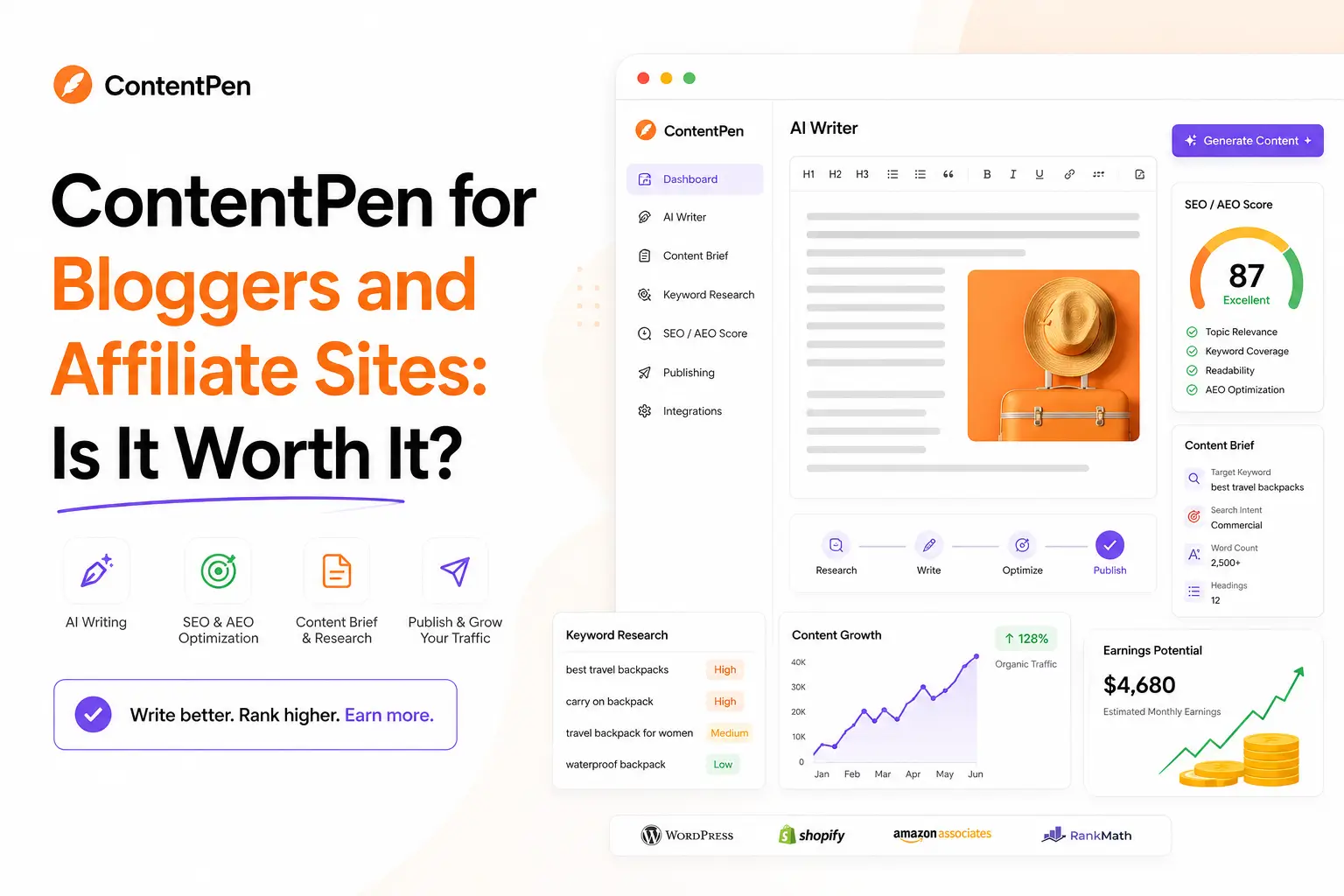 ContentPen for Bloggers and Affiliate Sites: Is It Worth It?