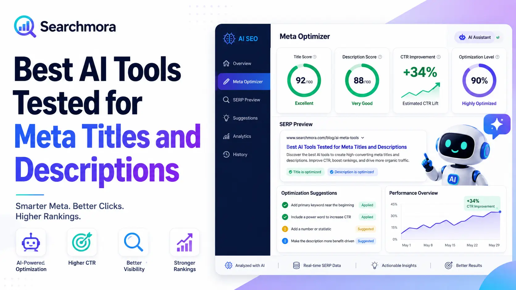 Best AI Tools Tested for Meta Titles and Descriptions