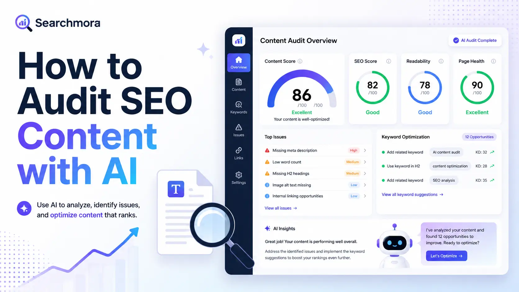 How to Audit SEO Content with AI