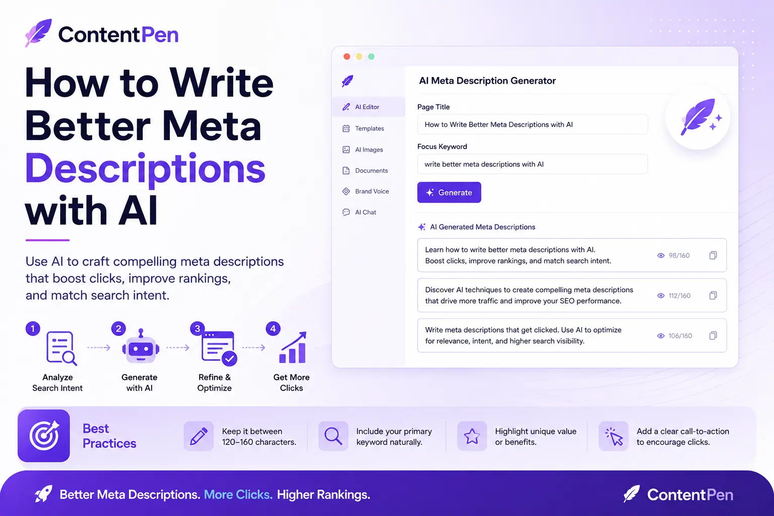 How to Write Better Meta Descriptions with AI