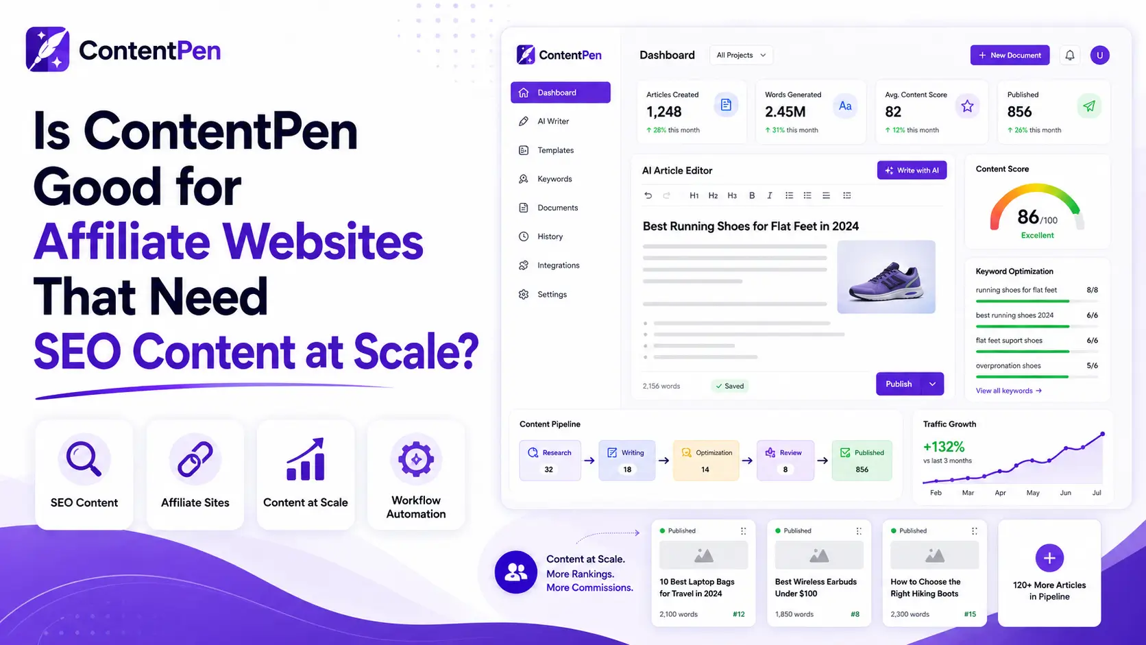 Is ContentPen Good for Affiliate Websites That Need SEO Content at Scale?