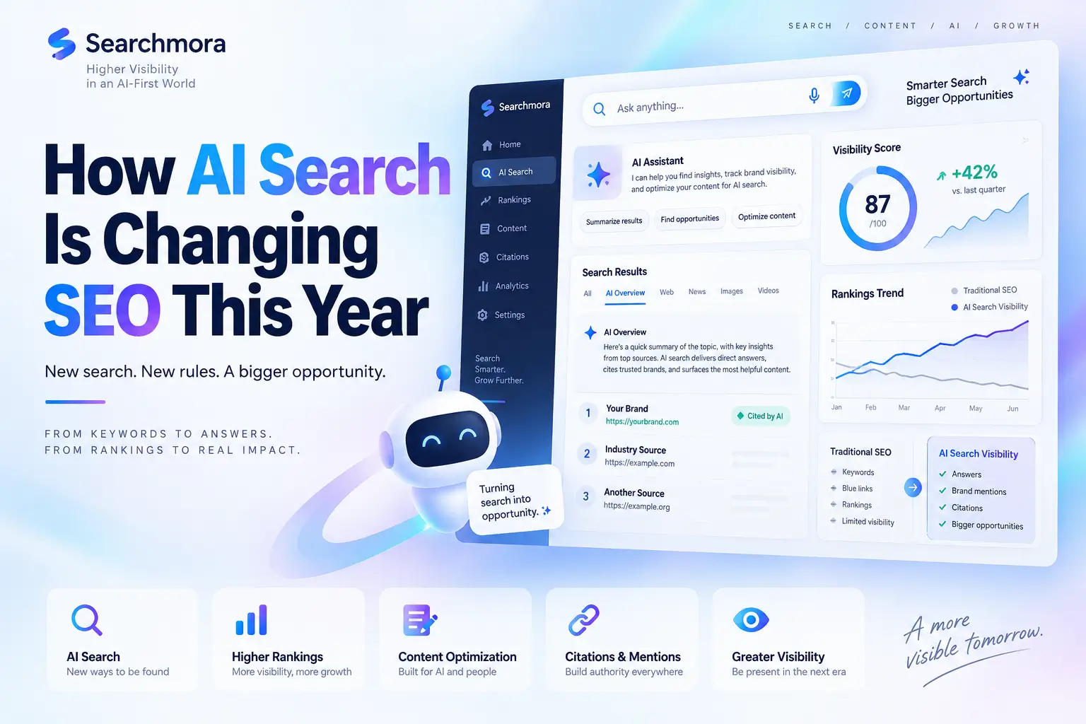 How AI Search Is Changing SEO This Year?